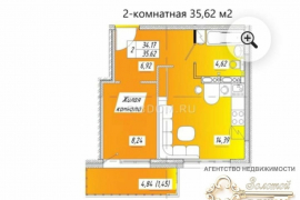 Продается 2-комн. квартира, 36 м²
Расположение
