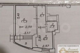 1-к. квартира, 33,3 м², 8/17 эт.