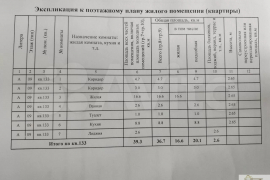 1-к. квартира, 39,3 м², 9/15 эт.